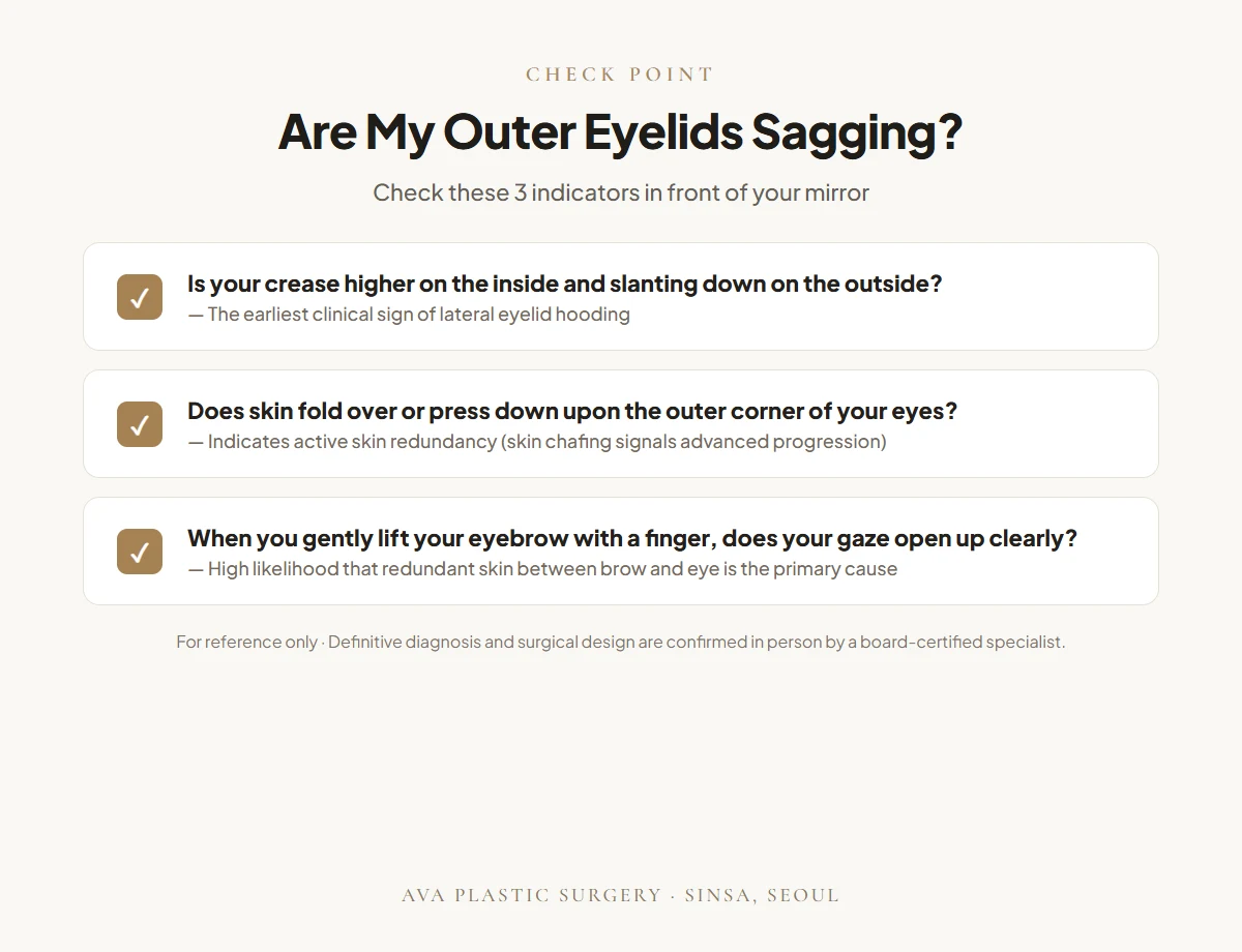Are My Outer Eyelids Sagging? 3-Point Mirror Self-Check
