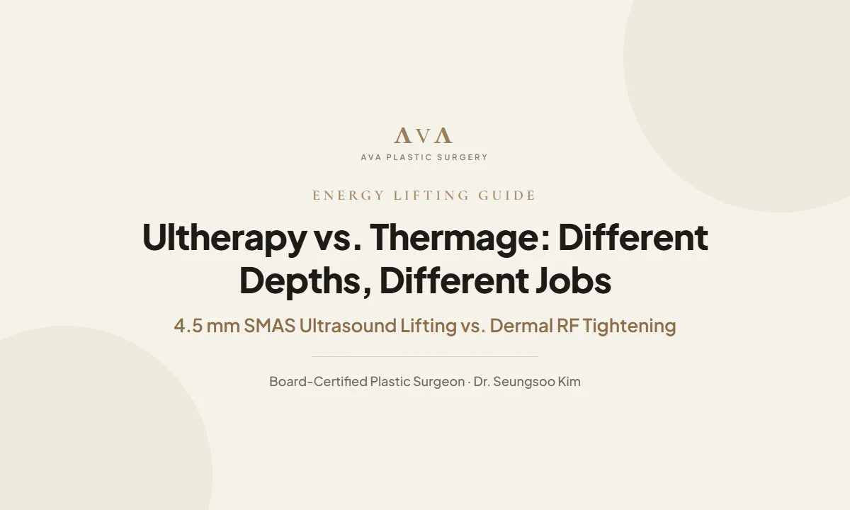 Ultherapy vs. Thermage FLX — Different Anatomical Depths, Different Jobs